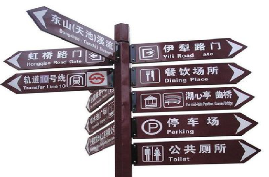 上蔡标牌的基本功能。