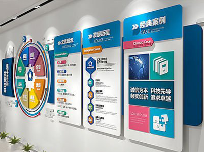 上蔡企业文化墙内容对员工有什么影响？